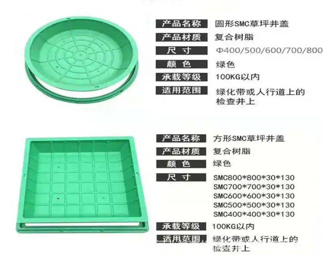 金堂树脂复合种植井盖展示